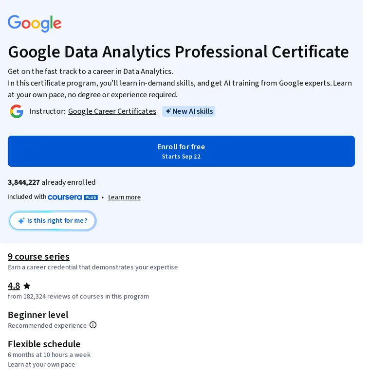 Сторінка Google Data Analytics на Coursera: назва, безкоштовний запис, скільки людей записалося, серія курсів, рівень і рекомендований темп