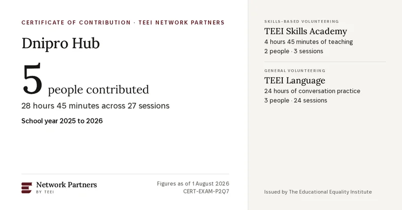 La imagen para compartir: Certificate of Contribution · TEEI Network Partners, Dnipro Hub, 5 people contributed, 28 hours 45 minutes across 27 sessions, school year 2025 to 2026