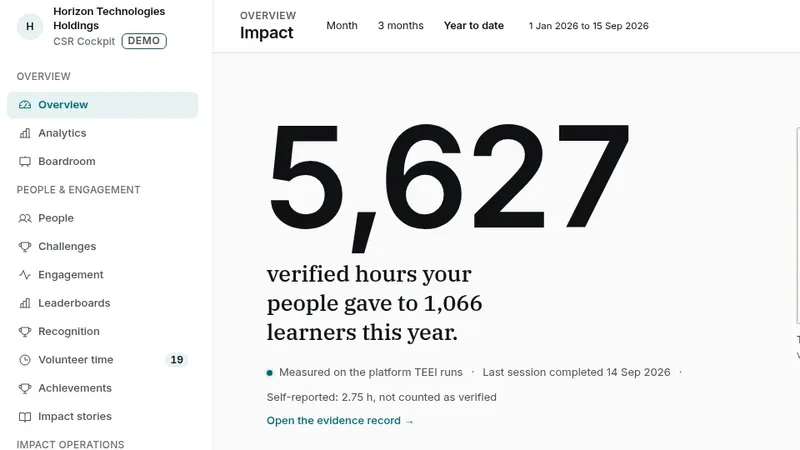 Evenhall with a demo company: verified volunteer hours for the year