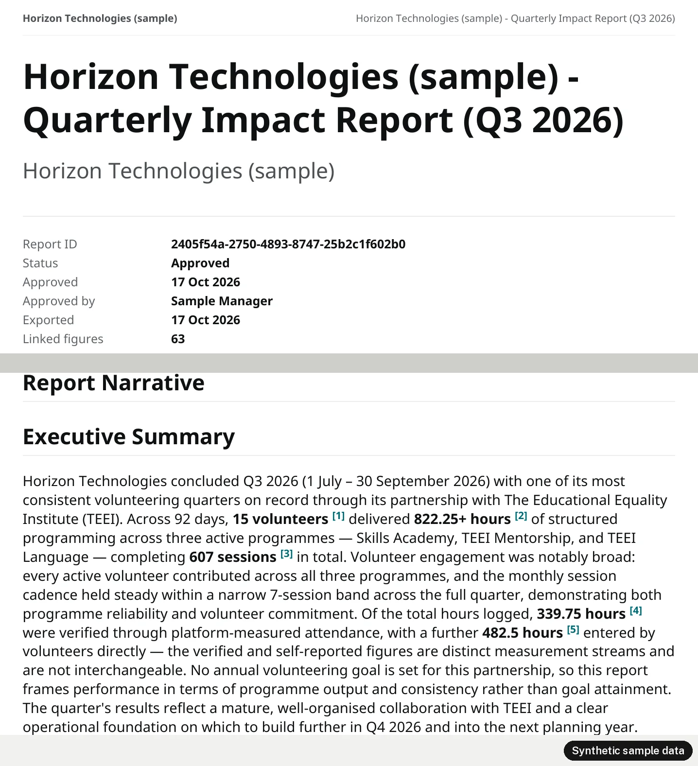 Two crops of page 1 of the PDF for the sample report. The first is the cover block: Horizon Technologies (sample) - Quarterly Impact Report (Q3 2026), then the report id, status Approved, approved 17 Oct 2026, approved by Sample Manager, exported 17 Oct 2026, and linked figures 63. The second is the start of the report narrative: the Executive Summary, in which figures such as 15 volunteers, 822.25+ hours and 607 sessions are each followed by a numbered note, 1 to 5.