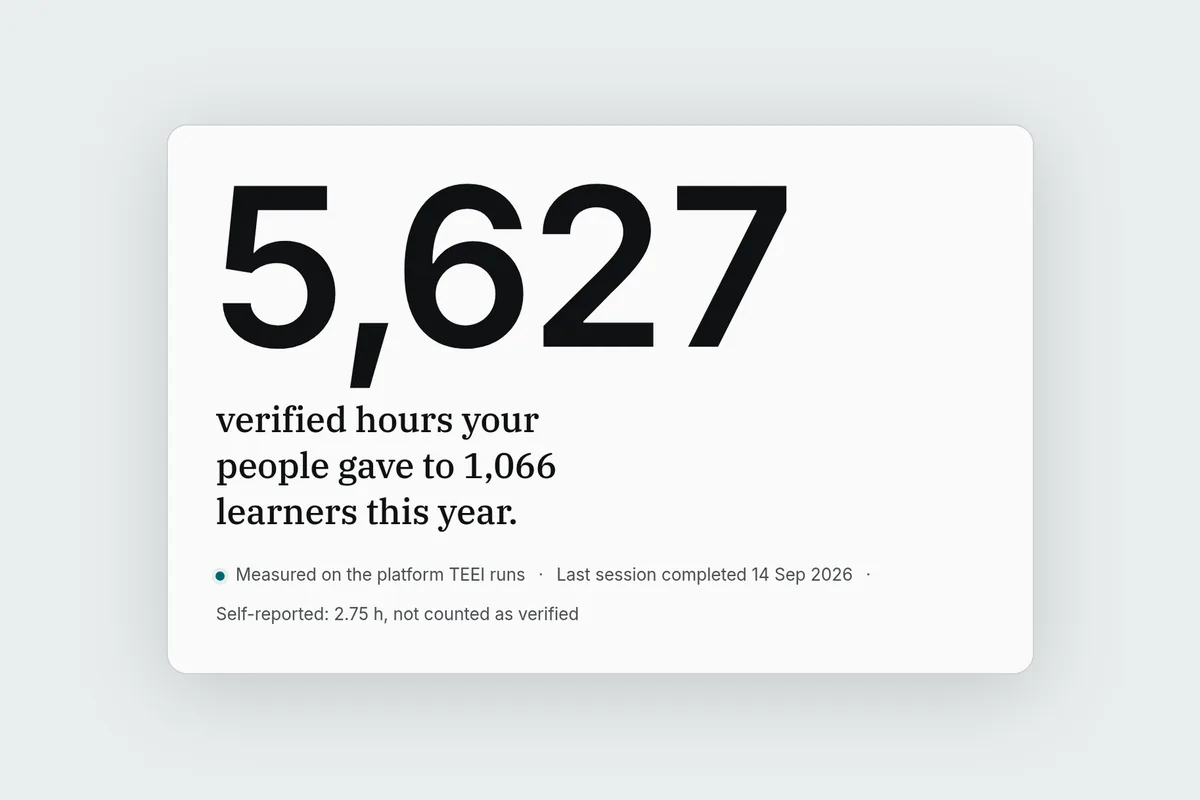 The overview in Evenhall demo: 5,627 verified hours from the demo company, with the source and the date of the last session beneath.