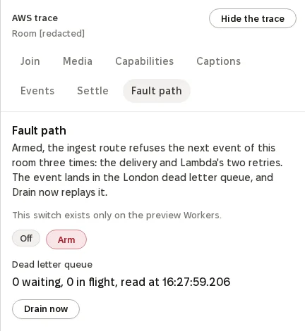 The Fault path tab: an Arm switch, the dead-letter queue count and a Drain now button.