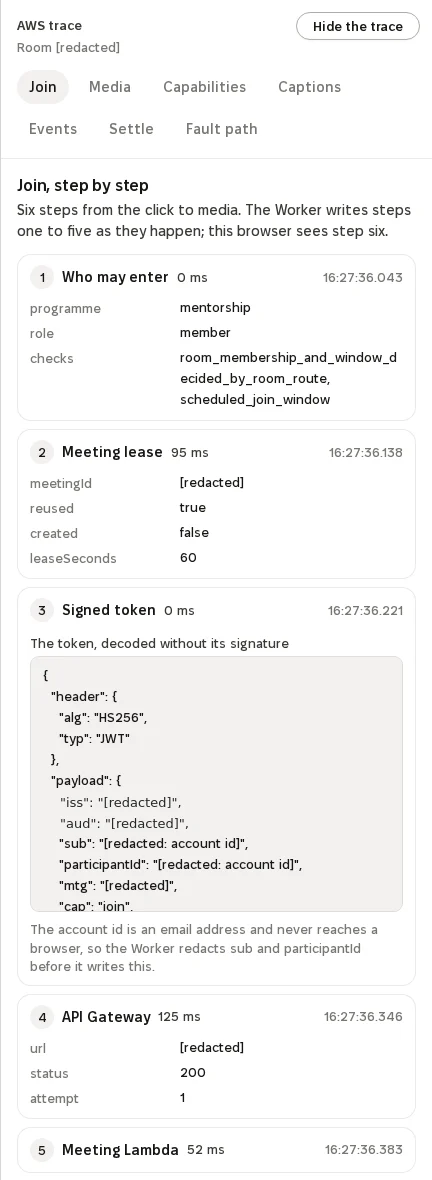 The Join tab of the trace: six steps from the click to media, each with its time, from who may enter to the meeting Lambda.