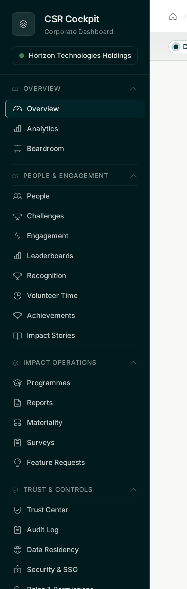 The real CSR Cockpit navigation: overview, analytics, boardroom, people, challenges, engagement, leaderboards, recognition, volunteer time, achievements, impact stories, programmes, reports and more