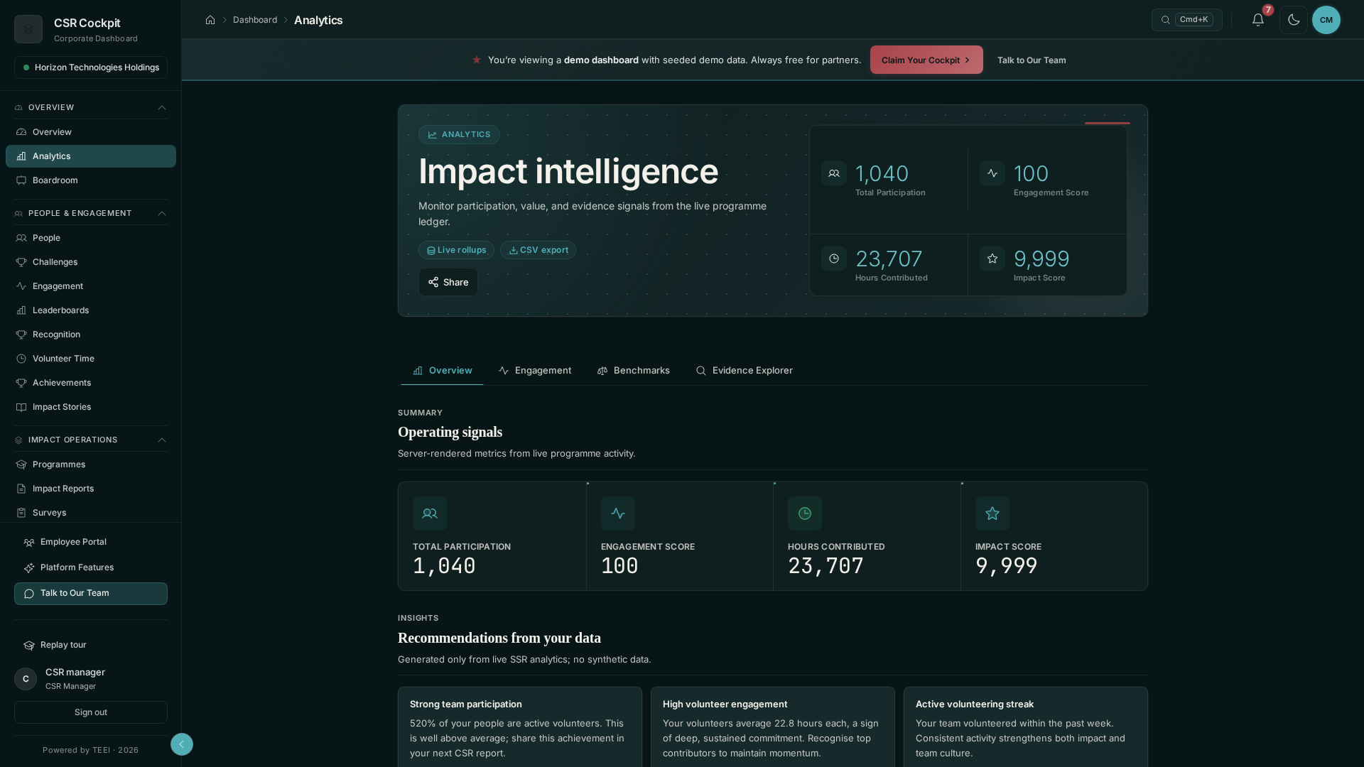 CSR Cockpit Analytics surface preview