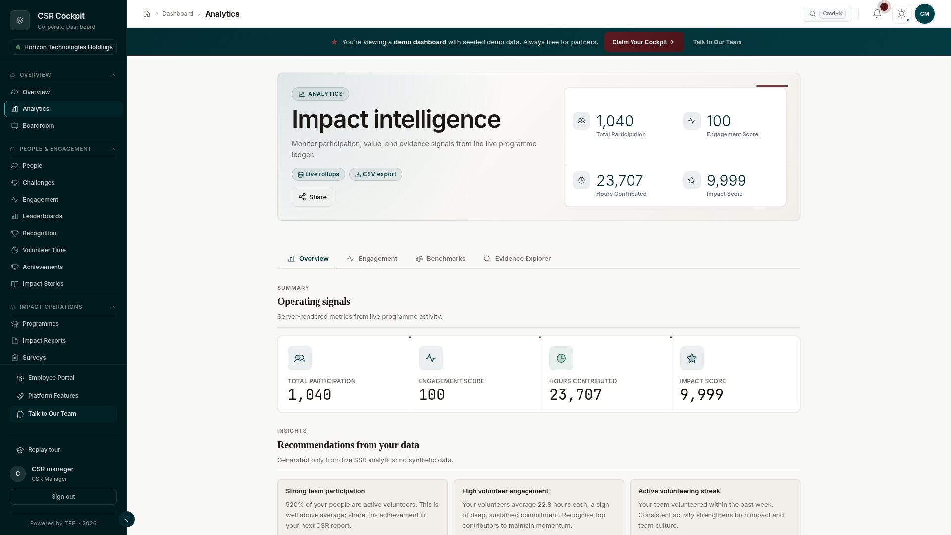 Analytics & Benchmarks