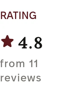 The profile field Rating