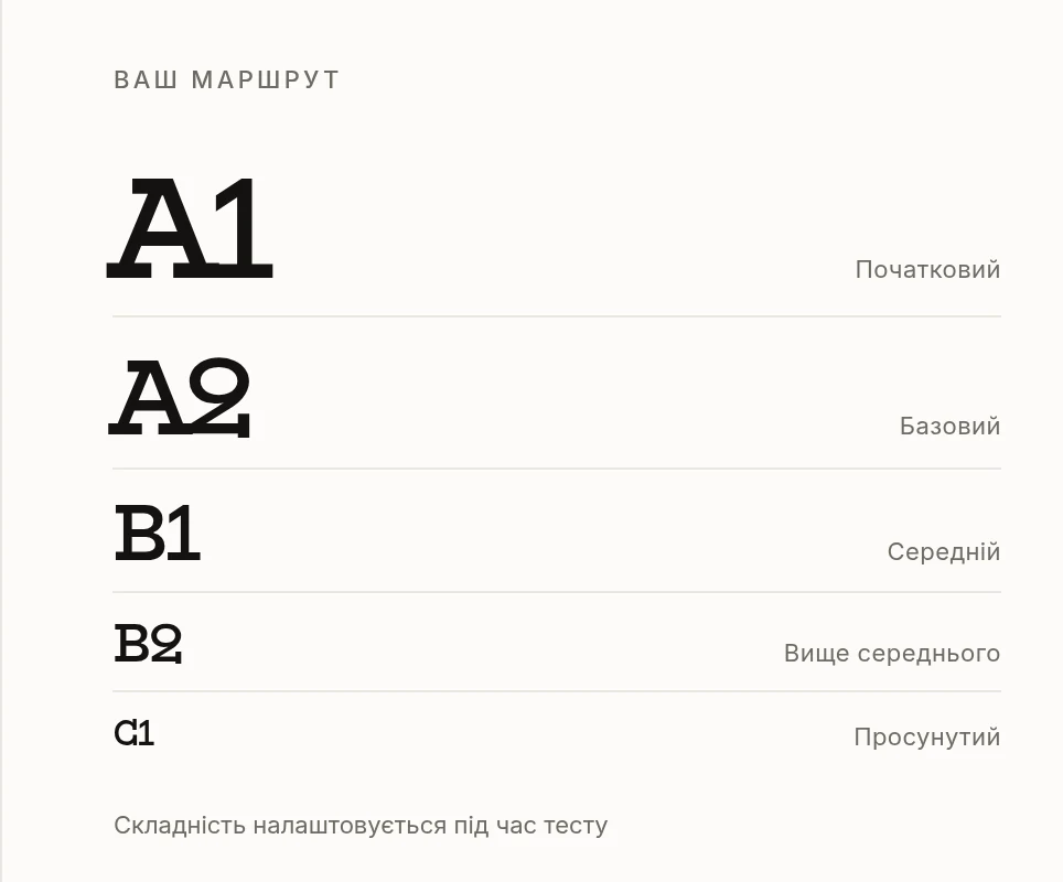 Тест рівня, ваш маршрут: A1 Початковий, A2 Базовий, B1 Середній, B2 Вище середнього, C1 Просунутий. Складність налаштовується під час тесту.