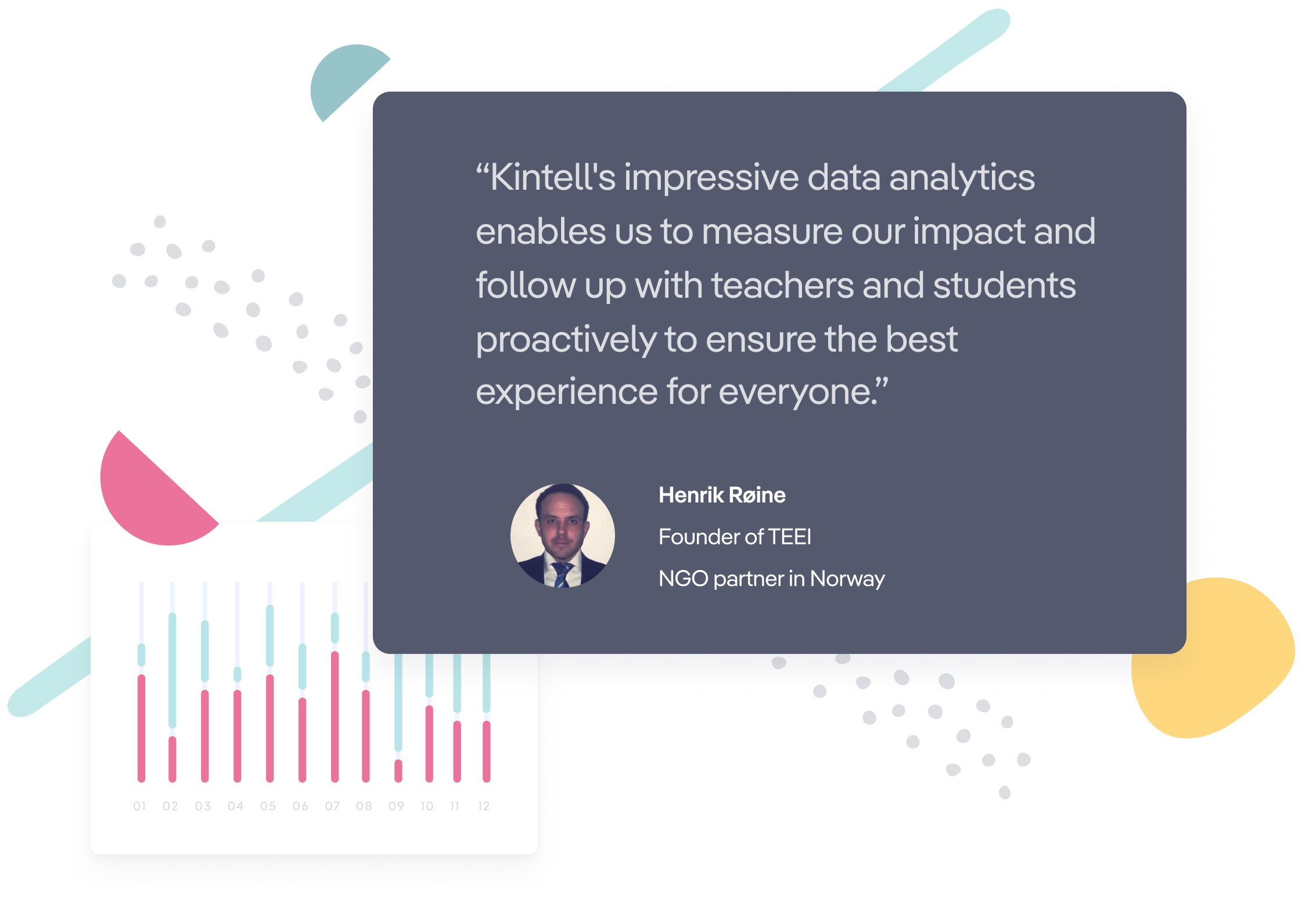 Kintell data analytics